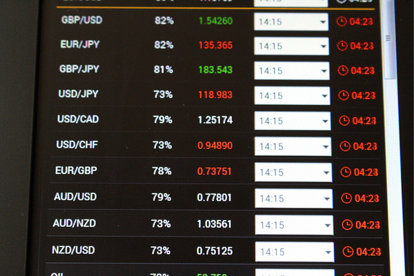 A long list of Forex Trading Pairs to show What is Forex Trading.
